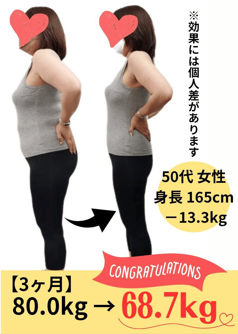 50代女性165cm